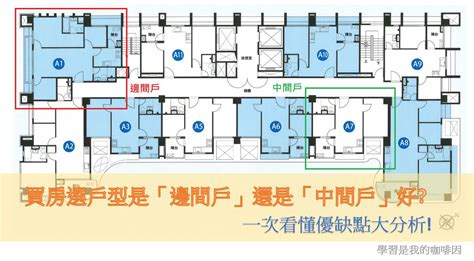 邊間房子好嗎|買房該買 邊間 還是 中間 ？ 邊間戶 中間戶 優缺點懶人。